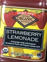 Mängden socker i Strawberry limonade