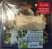 Mängden socker i Goat's cheese & lentil