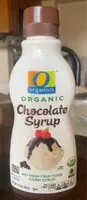 Mängden socker i Chocolate Syrup