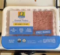 Mängden socker i Ground turkey