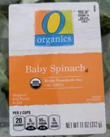 Mängden socker i Spinach