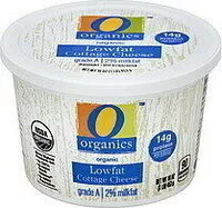 Mängden socker i Lowfat Cottage Cheese