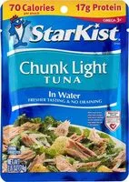 Mängden socker i Chunk light tuna in water