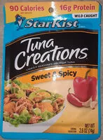 Mängden socker i Tuna creations