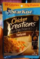 Mängden socker i Chicken creations - teriyaki