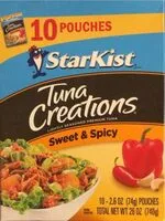 Mängden socker i Tuna Creations - Sweet & Spicy