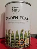 Mängden socker i Petits pois