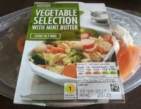 Mängden socker i Vegetable Selection with Mint Butter