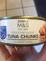 Mängden socker i Tuna chunks