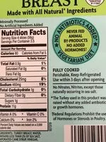 Mängden socker i Oven roasted turkey breast