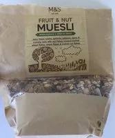 Mängden socker i Fruit & Nut Muesli