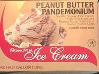 Mängden socker i Peanut Butter Pandeonium