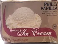 Mängden socker i Philly Vanilla Ice Cream