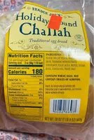 Mängden socker i Holiday Round Challah