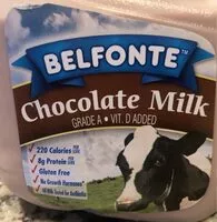 Mängden socker i Chocolate Milk