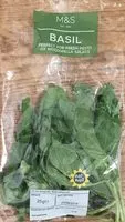 Mängden socker i Basilic / Basil