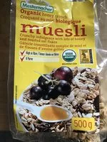 Mängden socker i Muesli