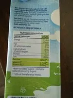 Mängden socker i Rice no added sugars