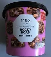Mängden socker i Rocky Road Mini Bites