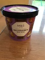 Mängden socker i Millionaire’s mini bites