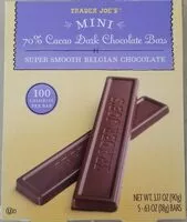 Mängden socker i Mini 70%Cacao Dark Chocolate Bars