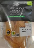 Mängden socker i William Pears