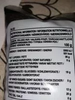 Mängden socker i Sesam Schwarz 454 G Sesamkörner