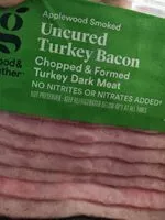 Mängden socker i Turkey bacon