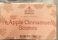 Mängden socker i Scones