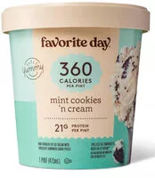 Mängden socker i Reduced Fat Mint Cookies & Cream Ice Cream