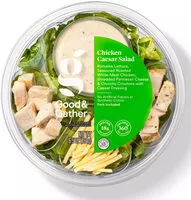 Mängden socker i Chicken caesar salad