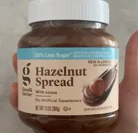 Mängden socker i Hazelnut Spread