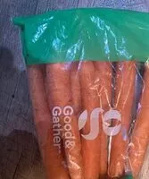 Mängden socker i Carrots