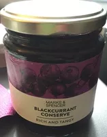 Mängden socker i Blackcurrant conserve