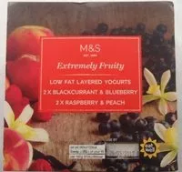 Mängden socker i Extremely Fruity