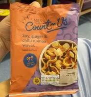 Mängden socker i Count on us