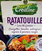 Mängden socker i Ratatouille