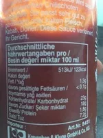 Mängden socker i Sriracha Hot Chilli Sås