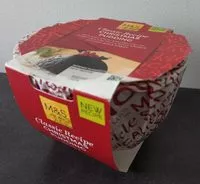 Mängden socker i Christmas Pudding