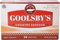 Mängden socker i Premium Country Sausage Patties