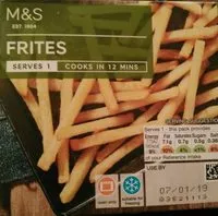 Mängden socker i Frites
