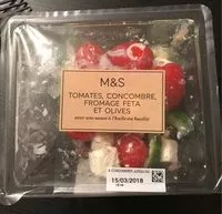 Mängden socker i Tomates, Concombre, Fromage Feta Et Olives