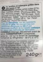 Mängden socker i Riz lentille aubergine