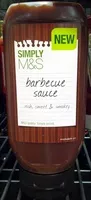 Mängden socker i BBQ SAUCE