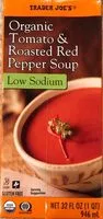 Mängden socker i Organic Tomato & Roasted Red Pepper Soup