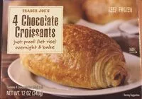 Mängden socker i 4 Chocolate Croissants
