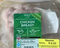 Mängden socker i Chicken breast