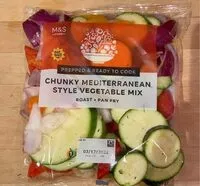 Mängden socker i Chunky Mediterranean style vegetable mix
