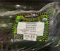 Mängden socker i Zucchini Squash