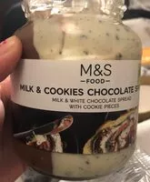 Mängden socker i Milk & Cooked Chocolate Spread